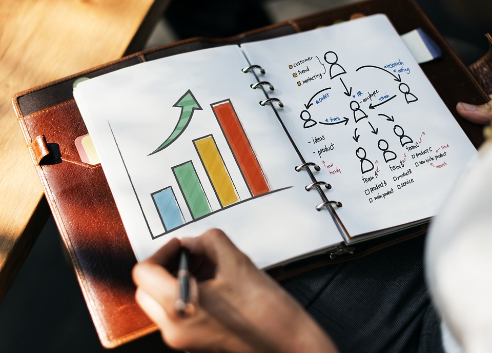 Textkeks Blog Content Marketing Strategie so gehts
